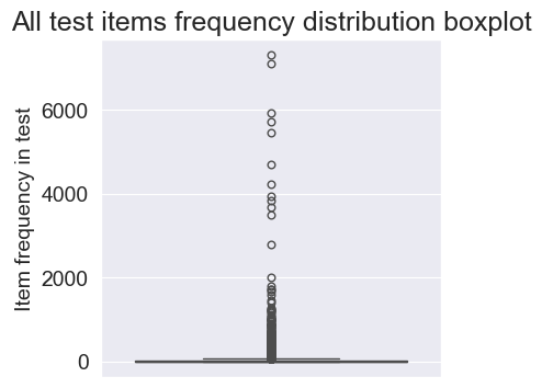 ../_images/examples_8_debiased_metrics_10_0.png