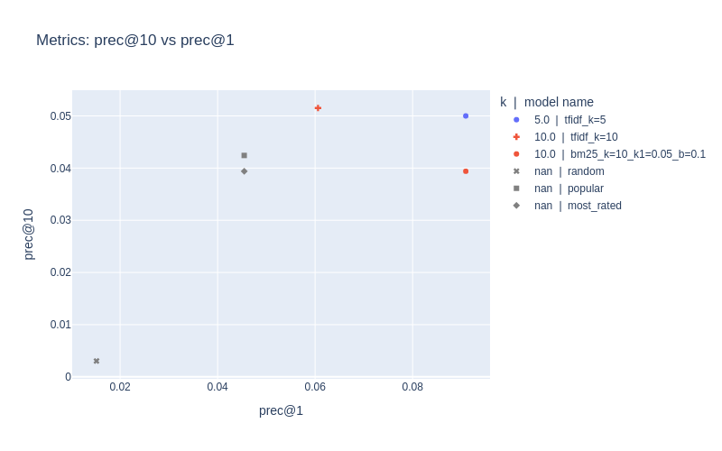 ../_images/examples_2_cross_validation_31_0.png